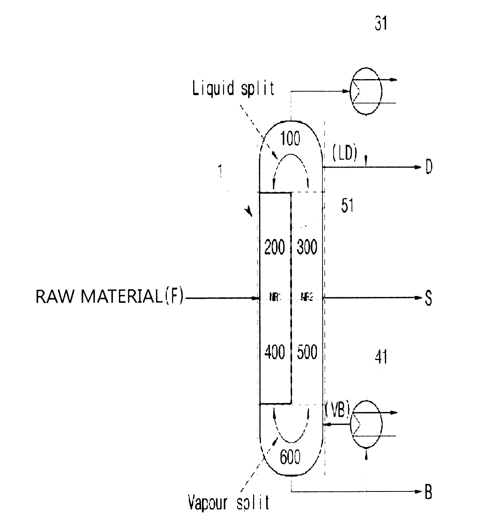 Dividing wall distillation columns for production of high-purity 2-ethylhexanol and fractionation method using same