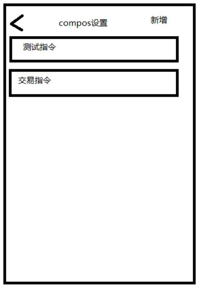 Data processing method and device based on XML protocol file and electronic equipment