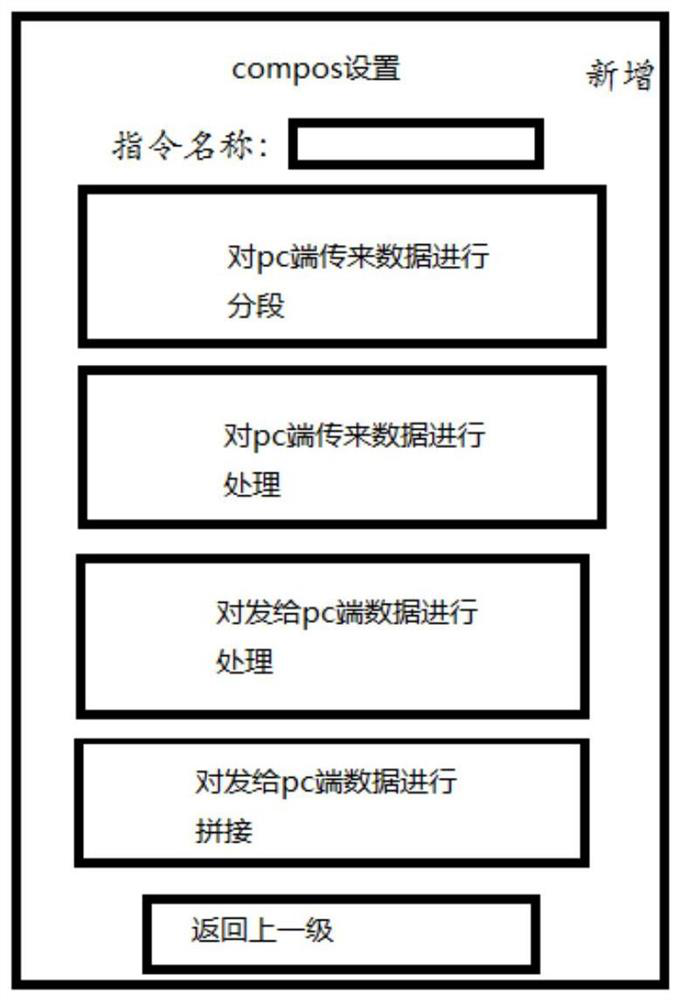 Data processing method and device based on XML protocol file and electronic equipment