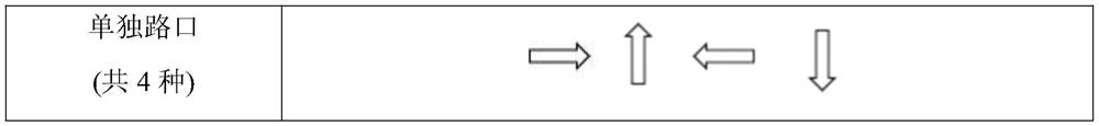 Construction site automatic arrangement method based on generative adversarial network