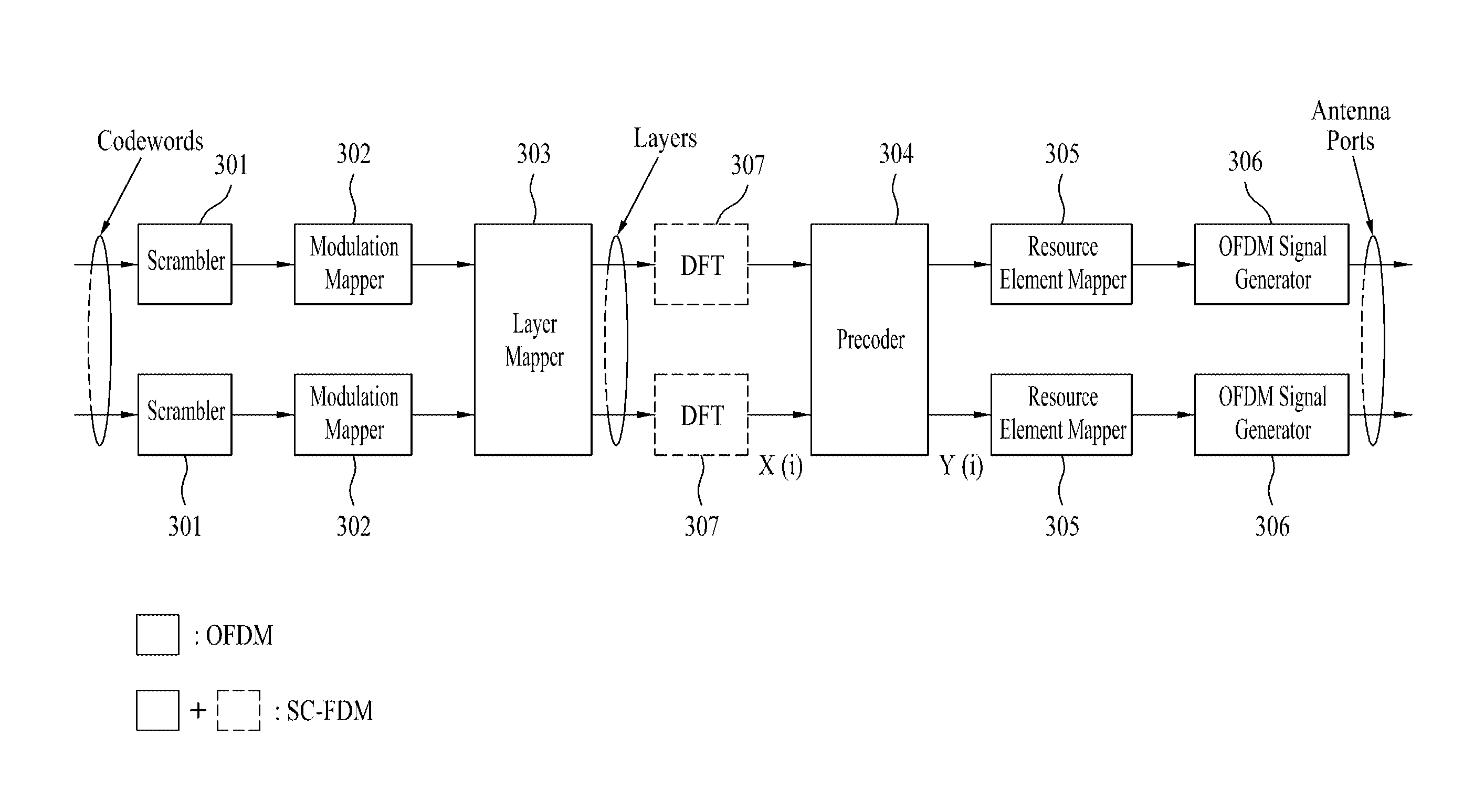 Uplink power control method and user equipment