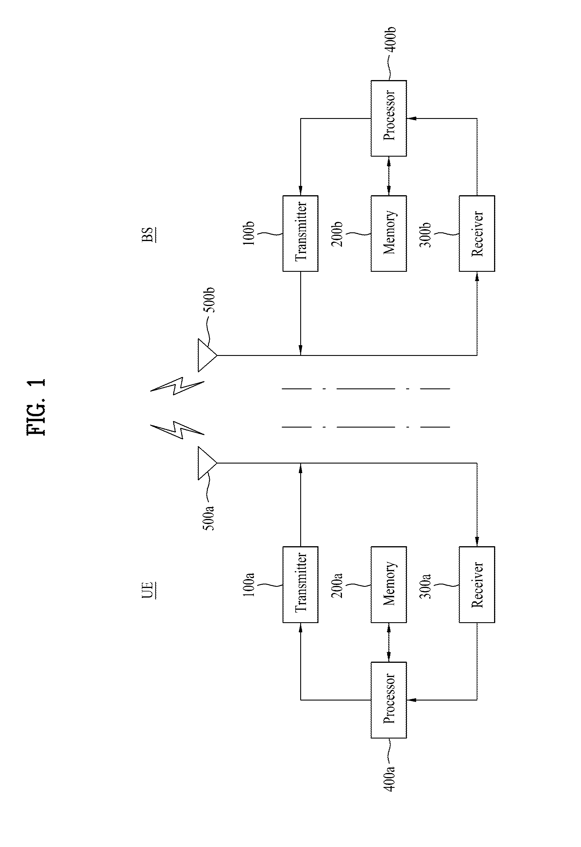 Uplink power control method and user equipment