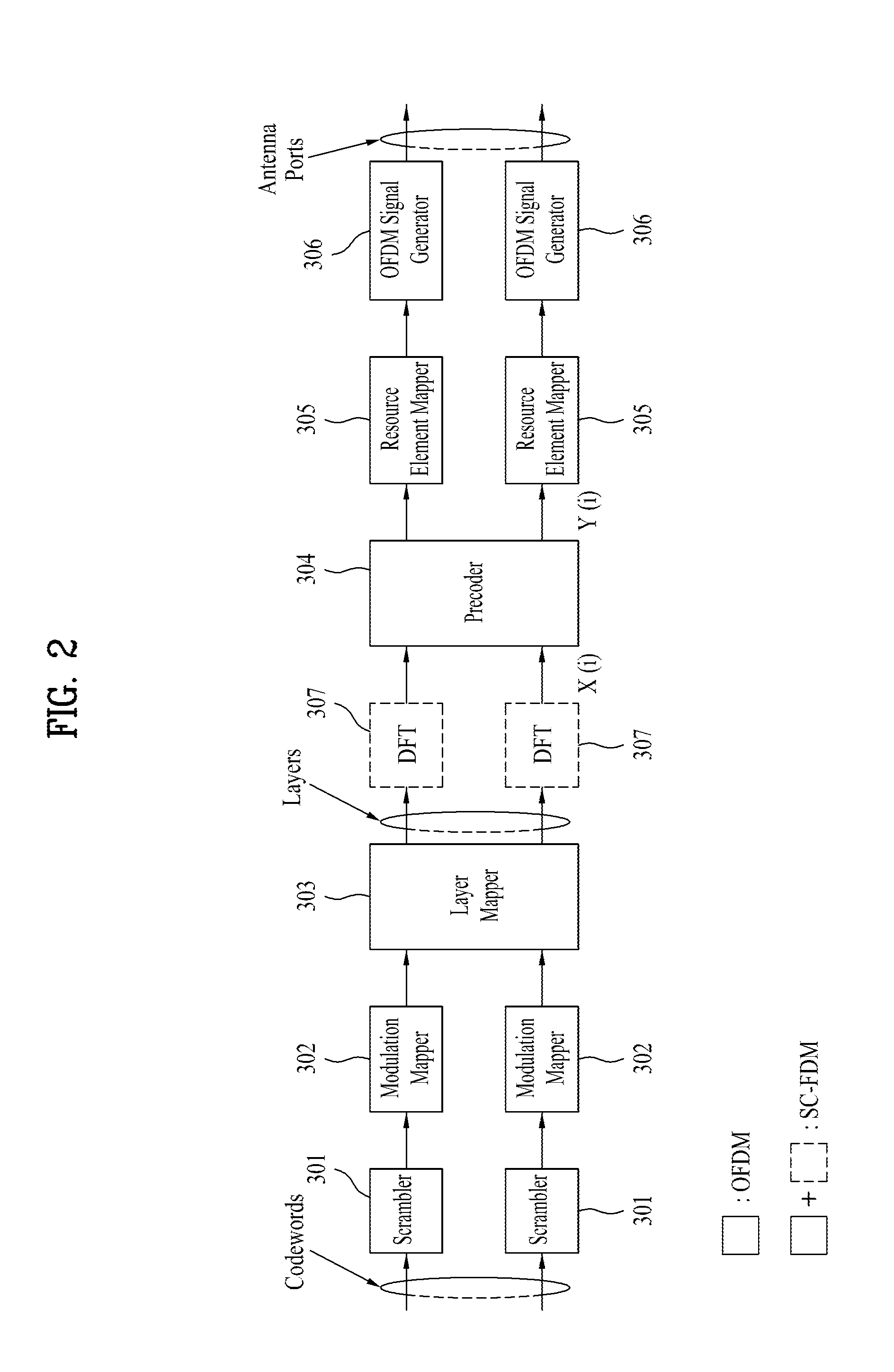 Uplink power control method and user equipment