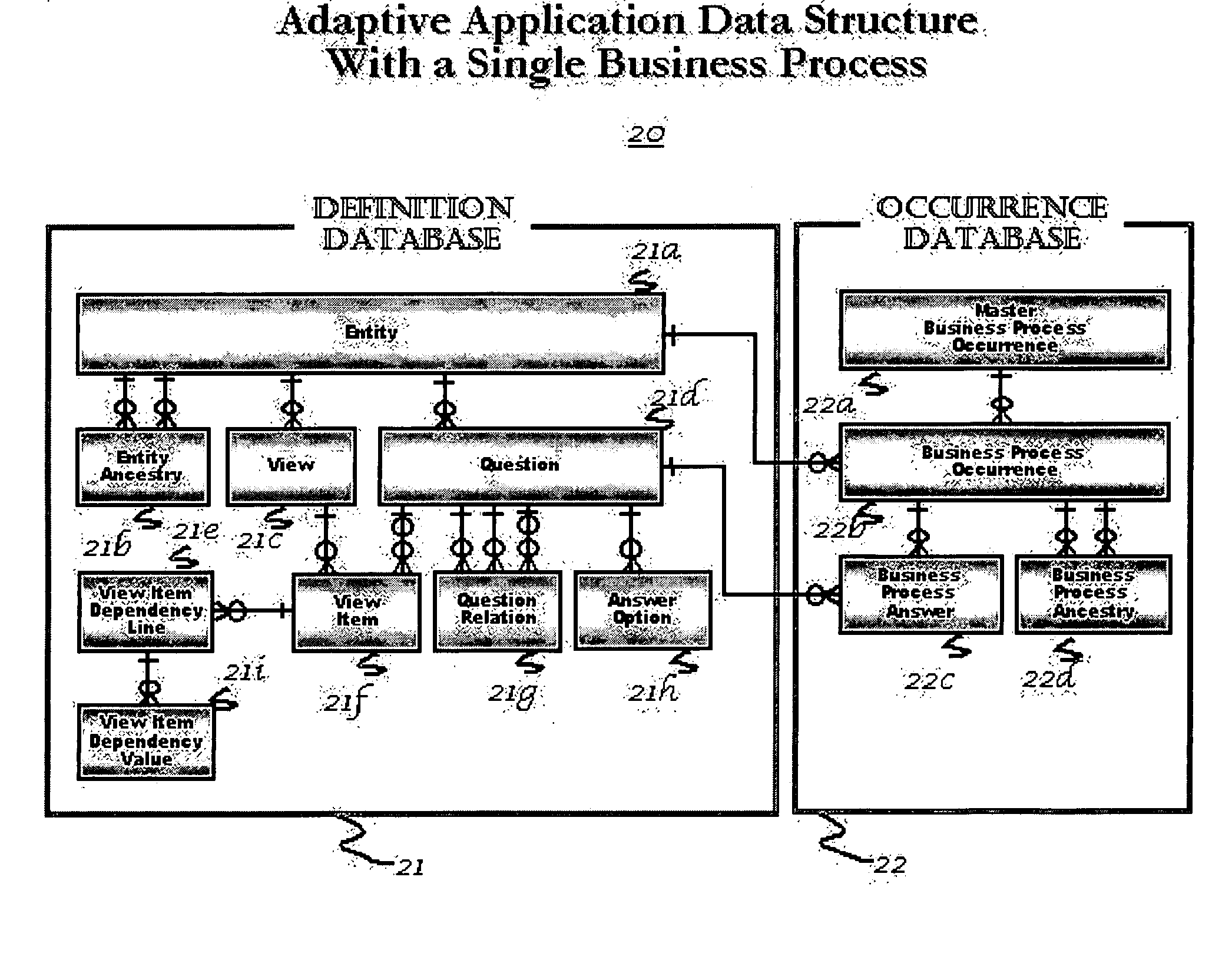 Method and apparatus for creating an adaptive application