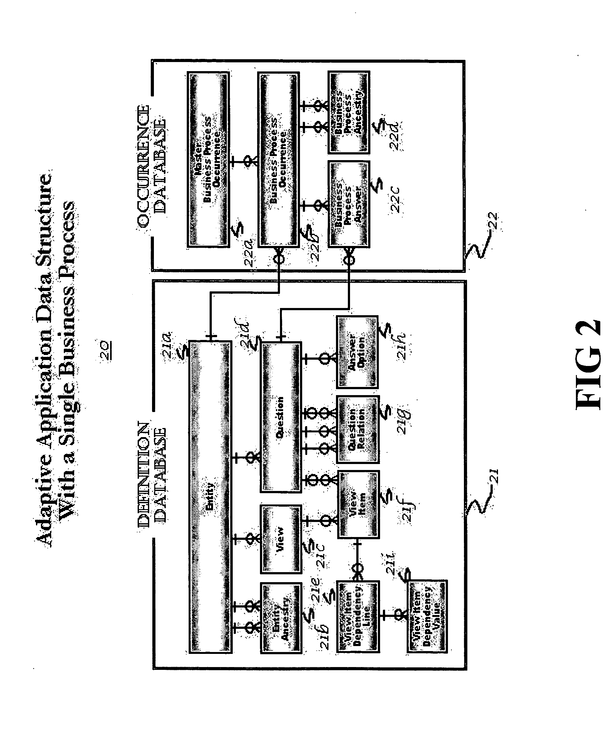 Method and apparatus for creating an adaptive application