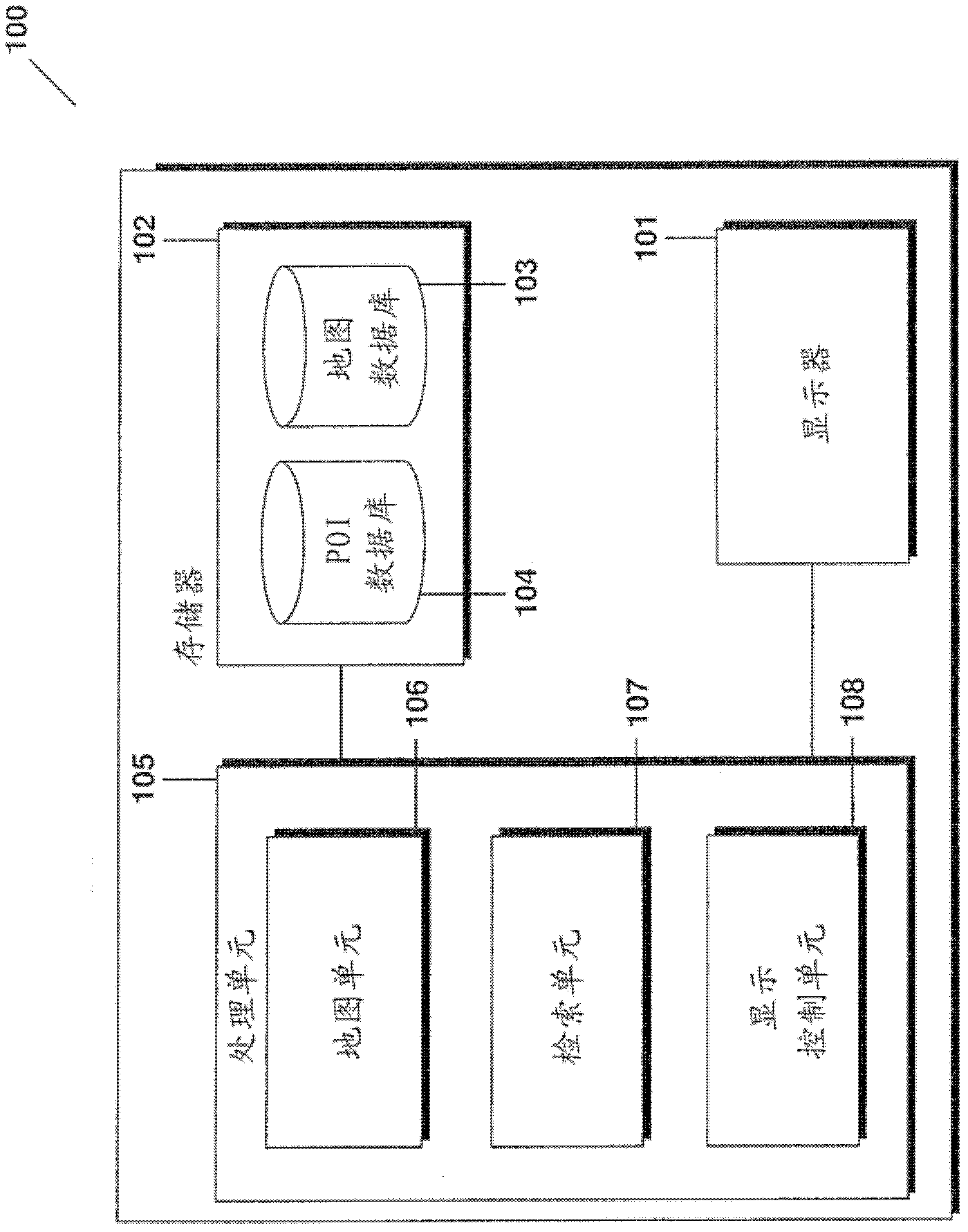 System for displaying points of interest