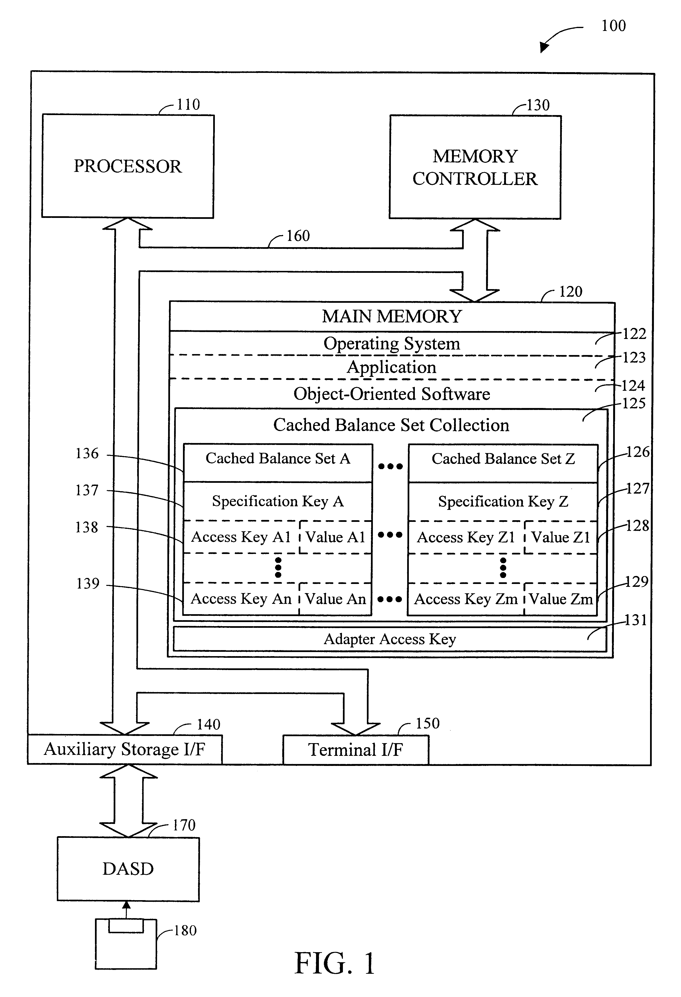 Use of adapter key to increase performance when updating a value referenced by a data access object