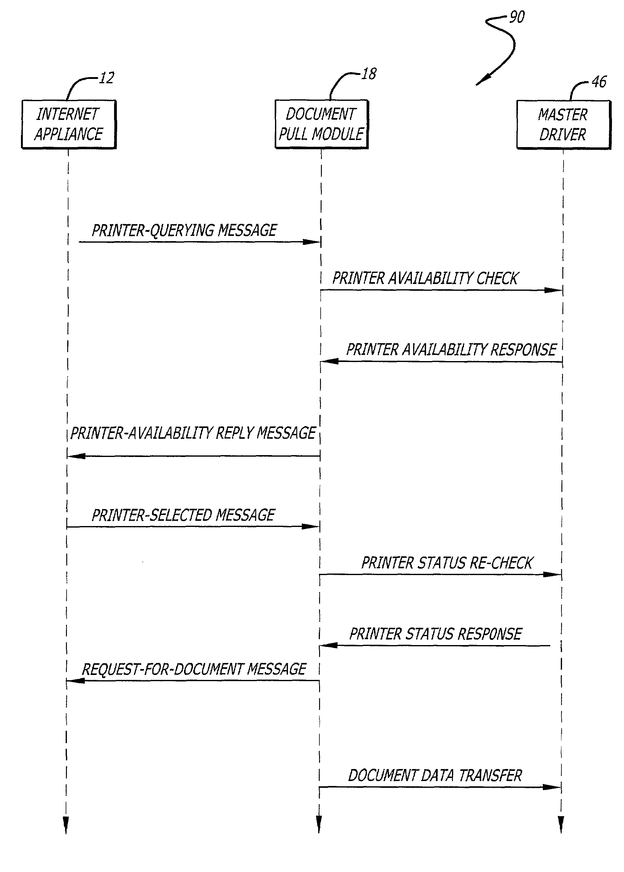 System and method for facilitating network printing