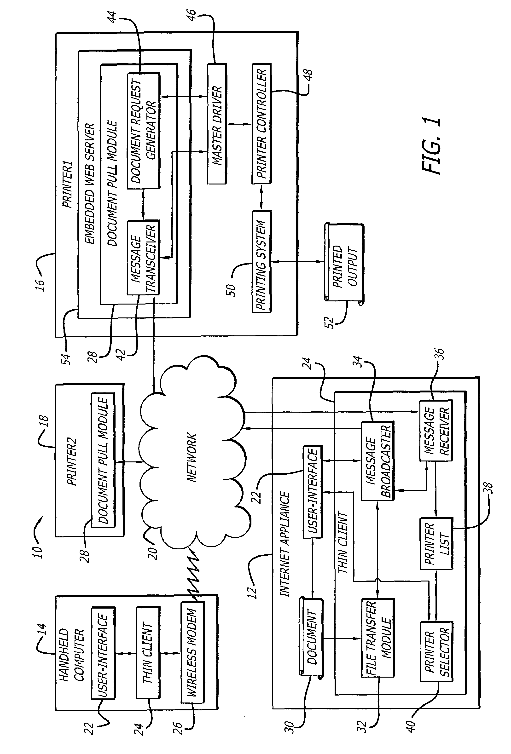 System and method for facilitating network printing