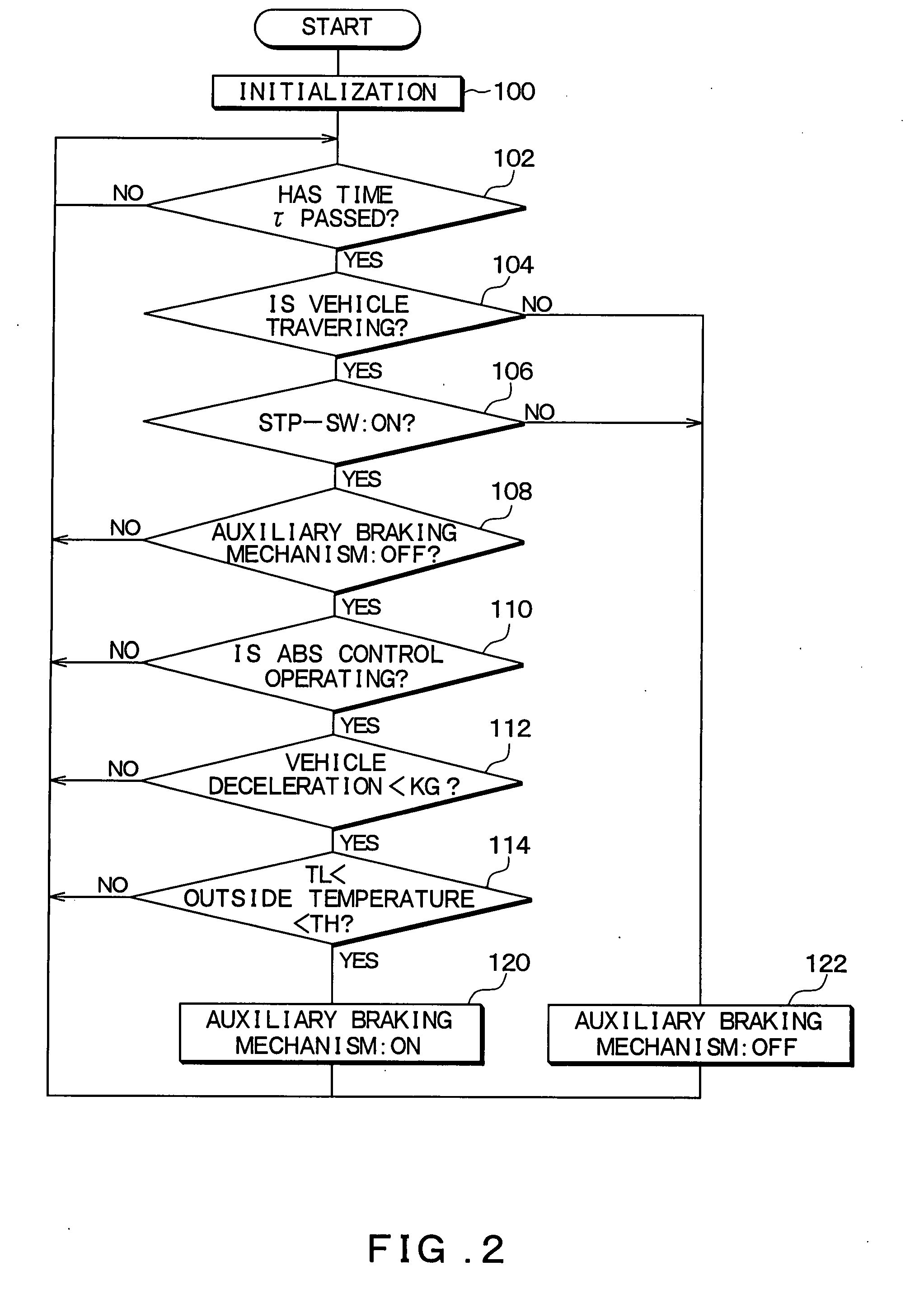 Vehicle brake system for increasing friction coefficient