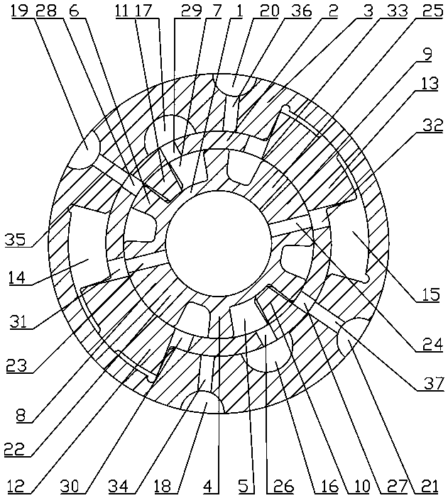 Circumferential impact assembly