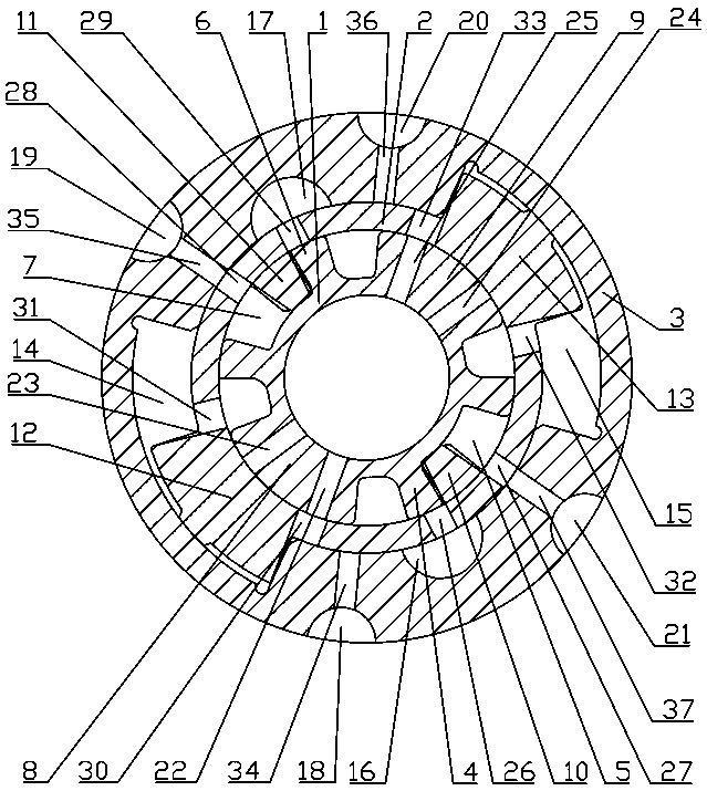 Circumferential impact assembly