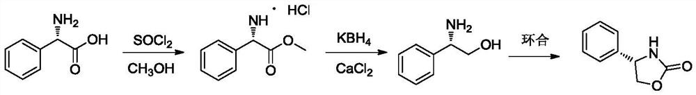 Method for synthesizing (S)-4-phenyl-2-oxazolidinone by micro-channel reactor