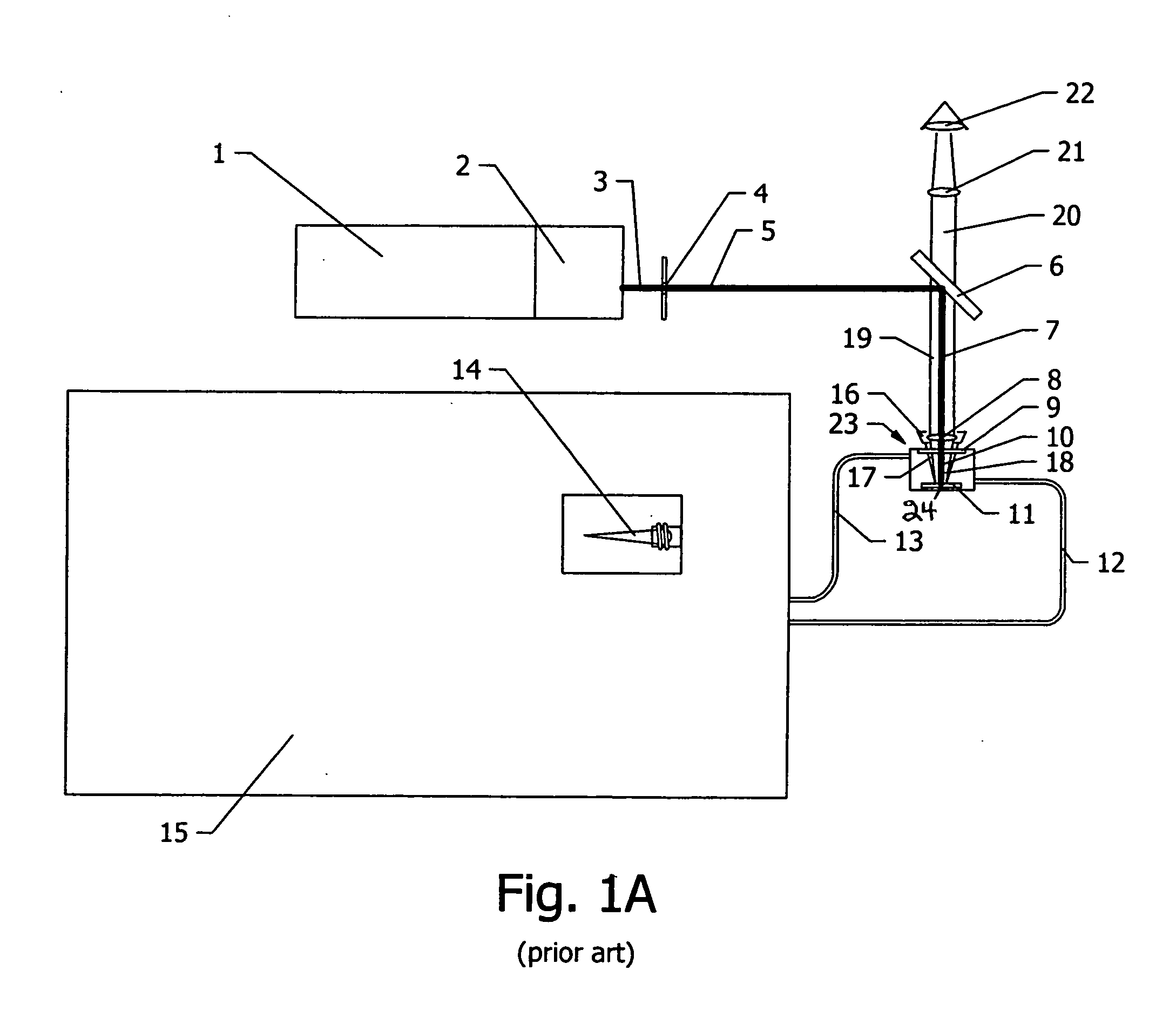 Analytical laser ablation of solid samples for ICP, ICP-MS, and FAG-MS analysis