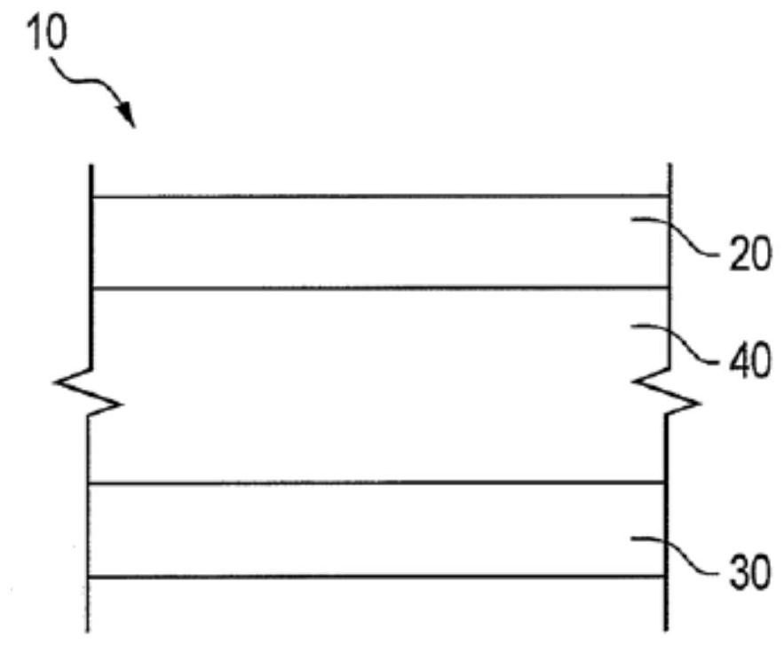 Films with Enhanced Abrasion Strength, Clarity and Conformity