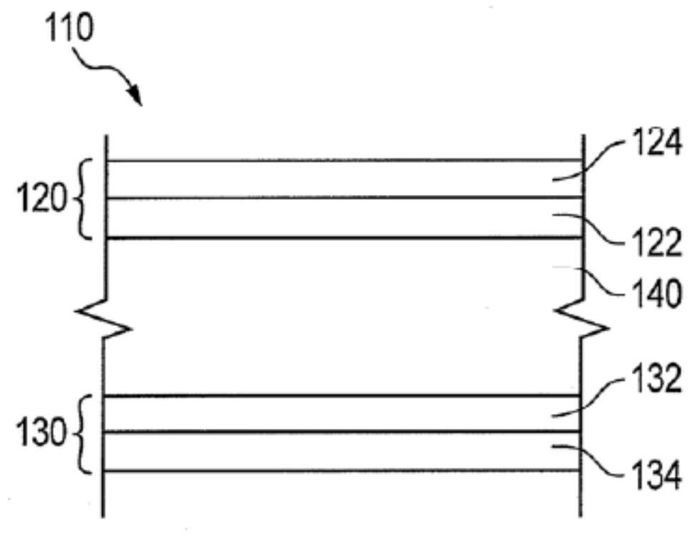 Films with Enhanced Abrasion Strength, Clarity and Conformity