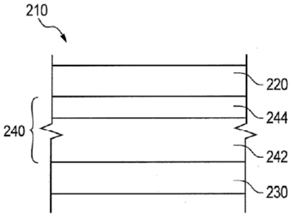 Films with Enhanced Abrasion Strength, Clarity and Conformity