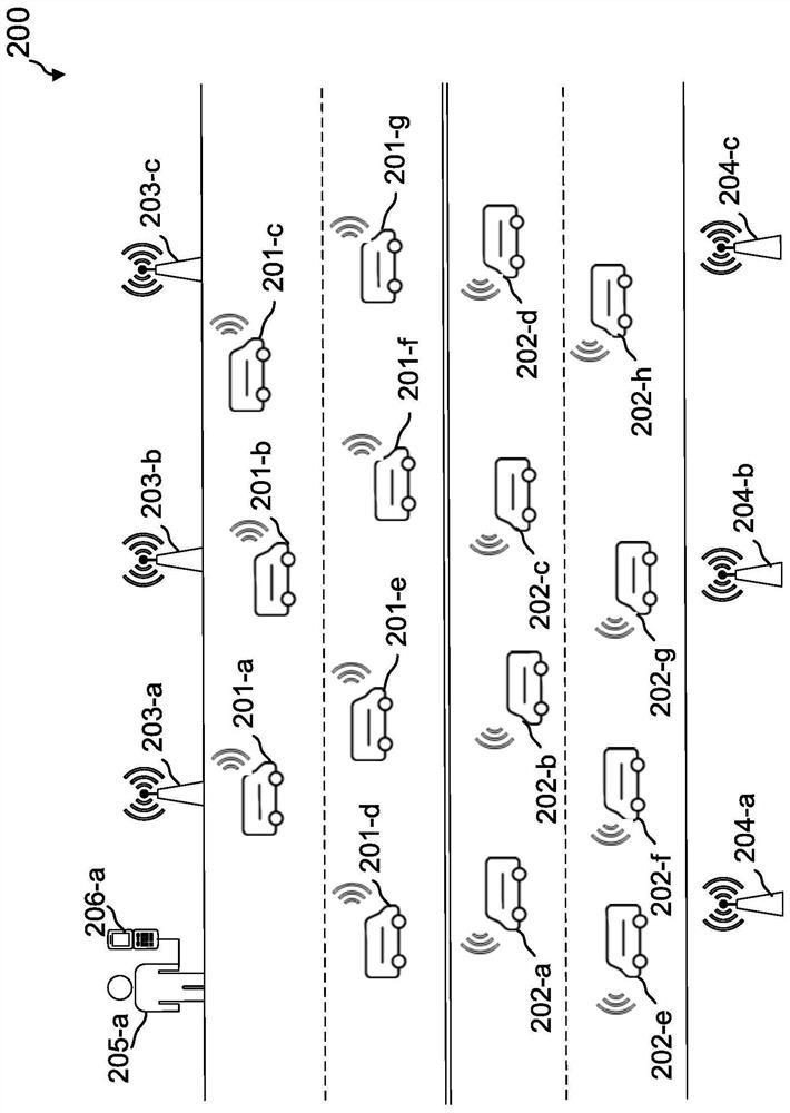 Blockchain-based vehicle communication method and device