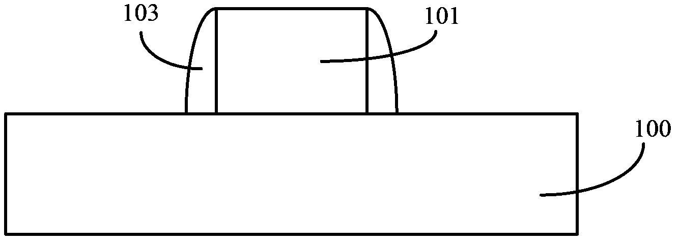 Method for forming self-aligned triple graphs