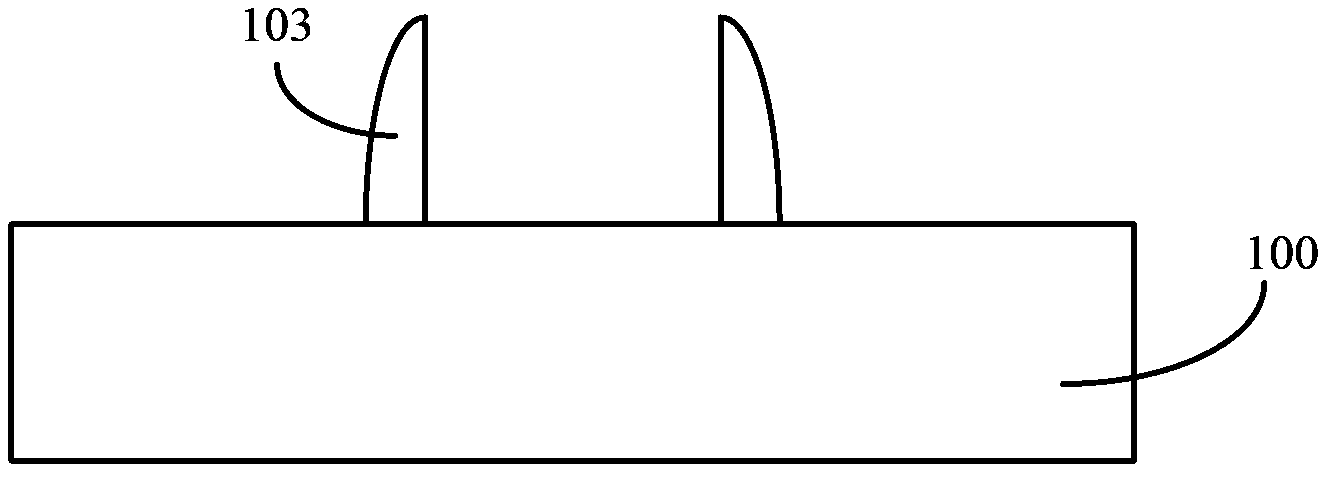 Method for forming self-aligned triple graphs