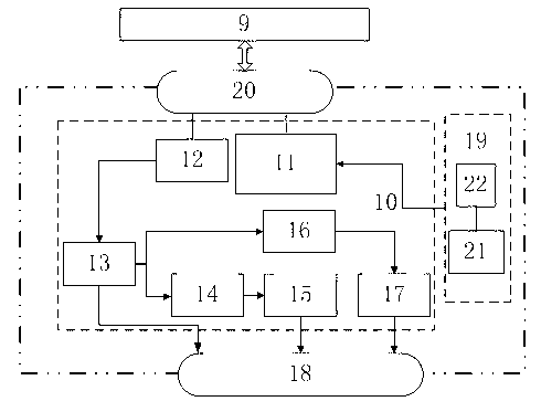 Vibration acceleration sensor signal conditioning device for mine