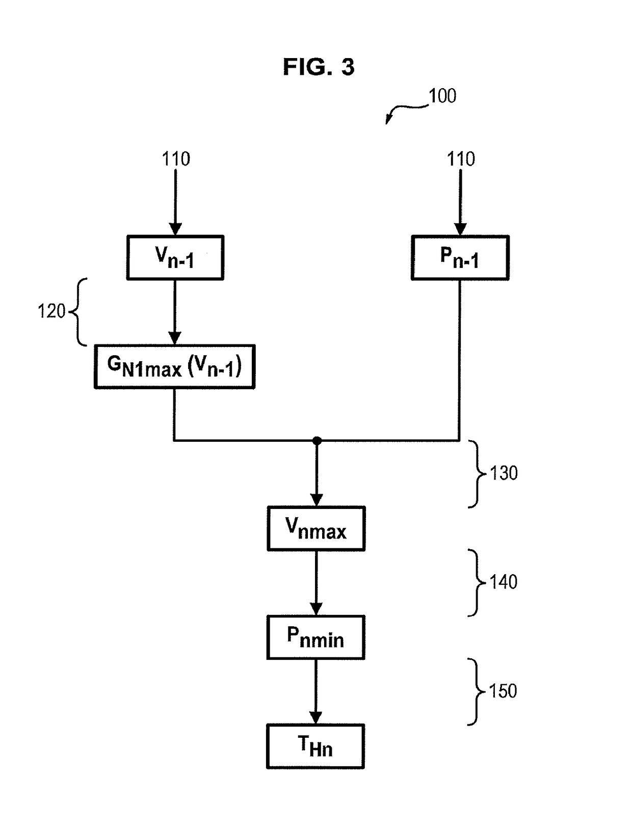 Processing method for a rotation speed signal of an aircraft engine shaft affected by noise