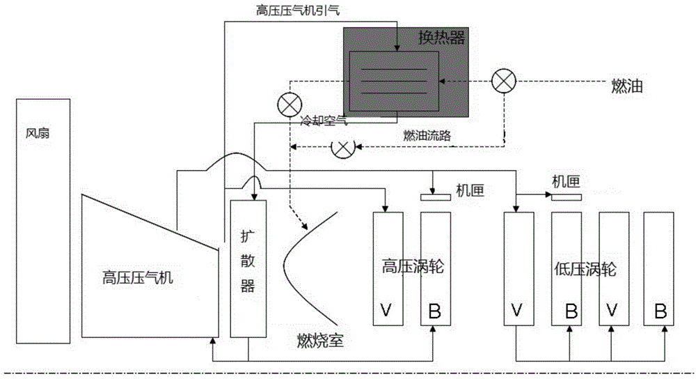 Spiral tube heat exchanger suitable for aviation engine