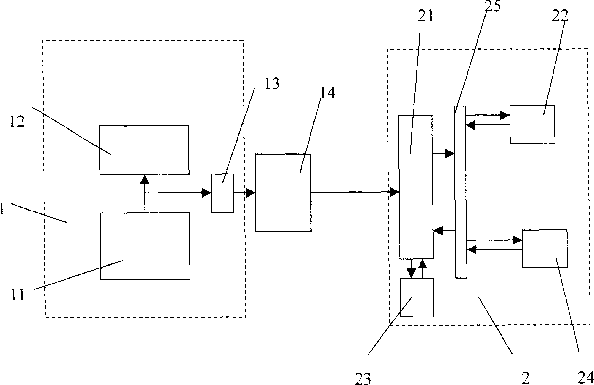 Realtime image recording and long-range sharing system of medical diagnostic