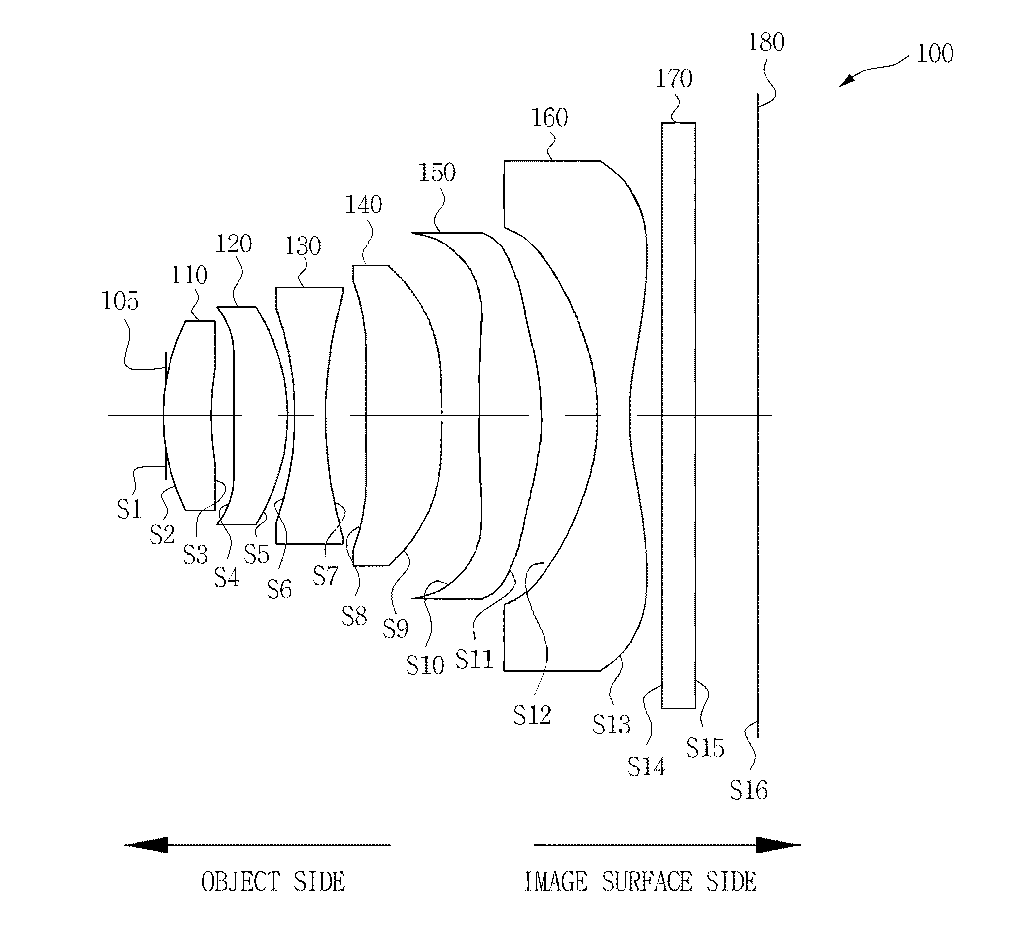 Imaging lens