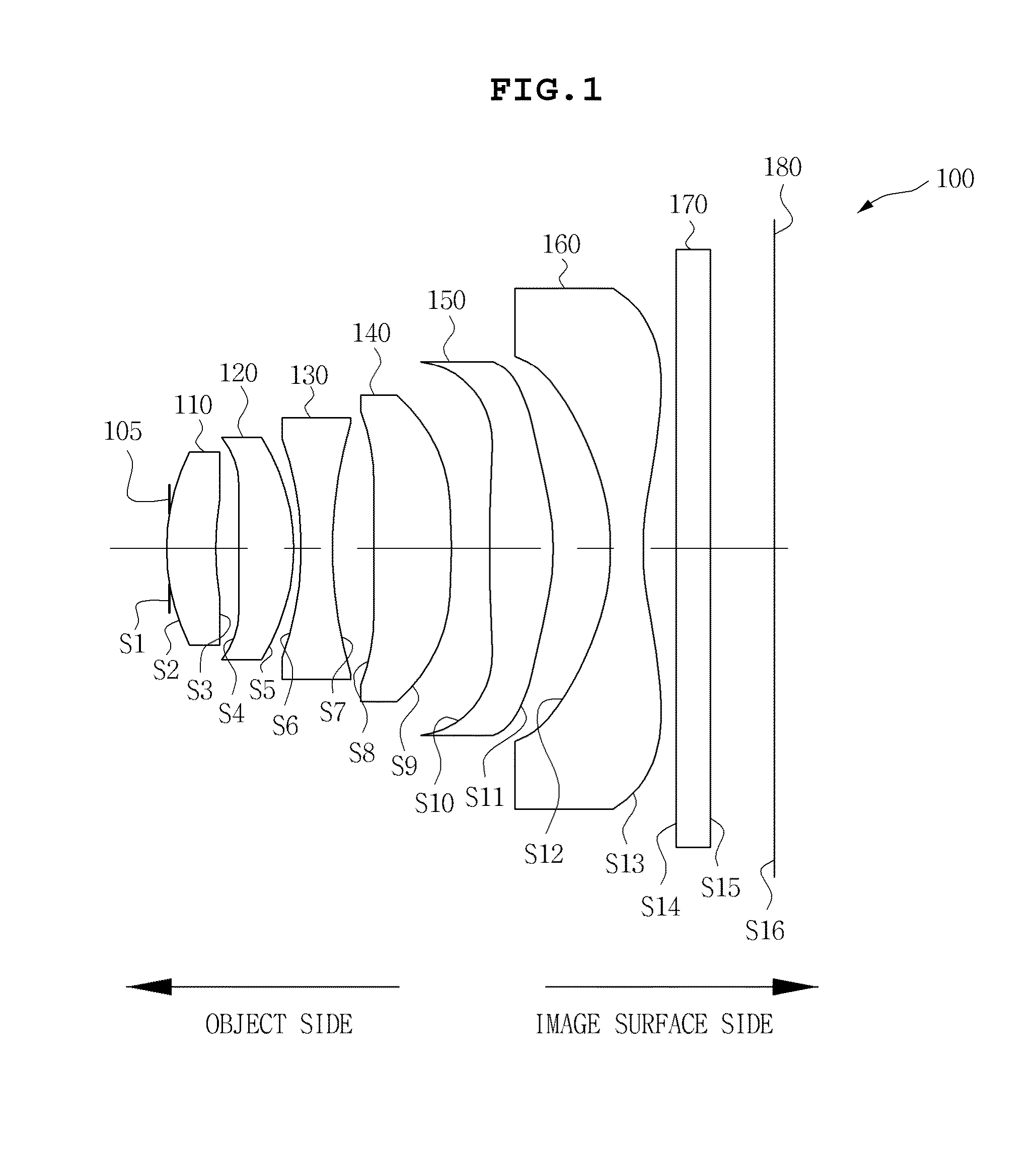 Imaging lens