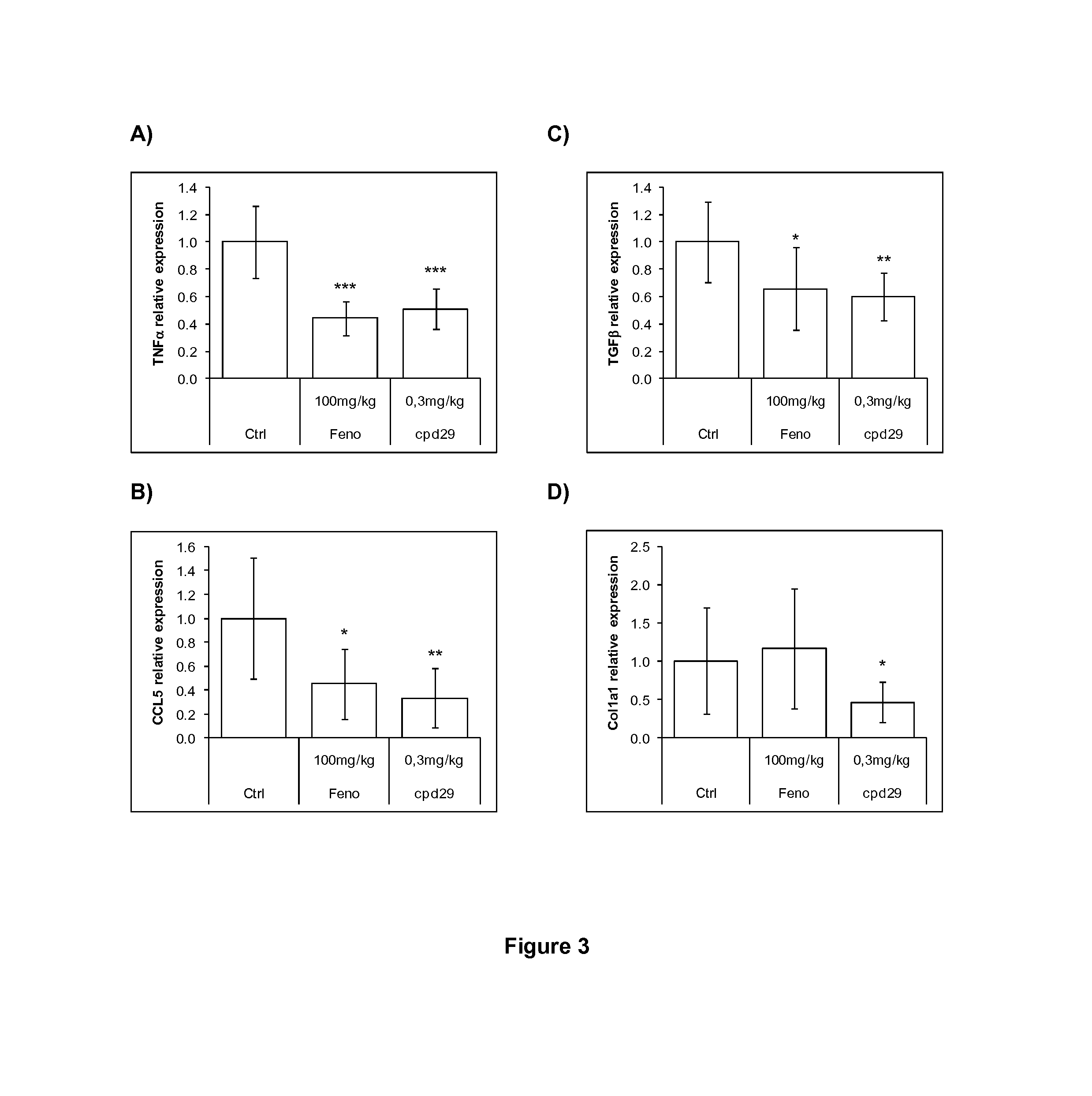 Use of 1,3-diphenylprop-2-en-1-one derivatives for treating liver disorders