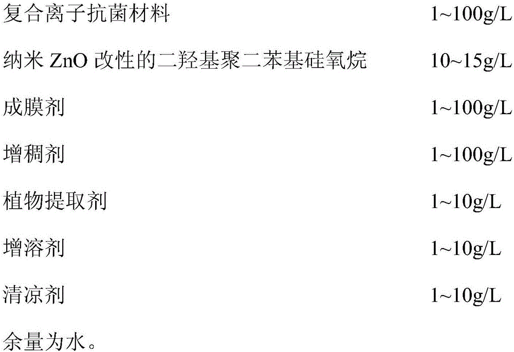 Superbacteria antibiotic disinfectant, preparation method and purpose thereof