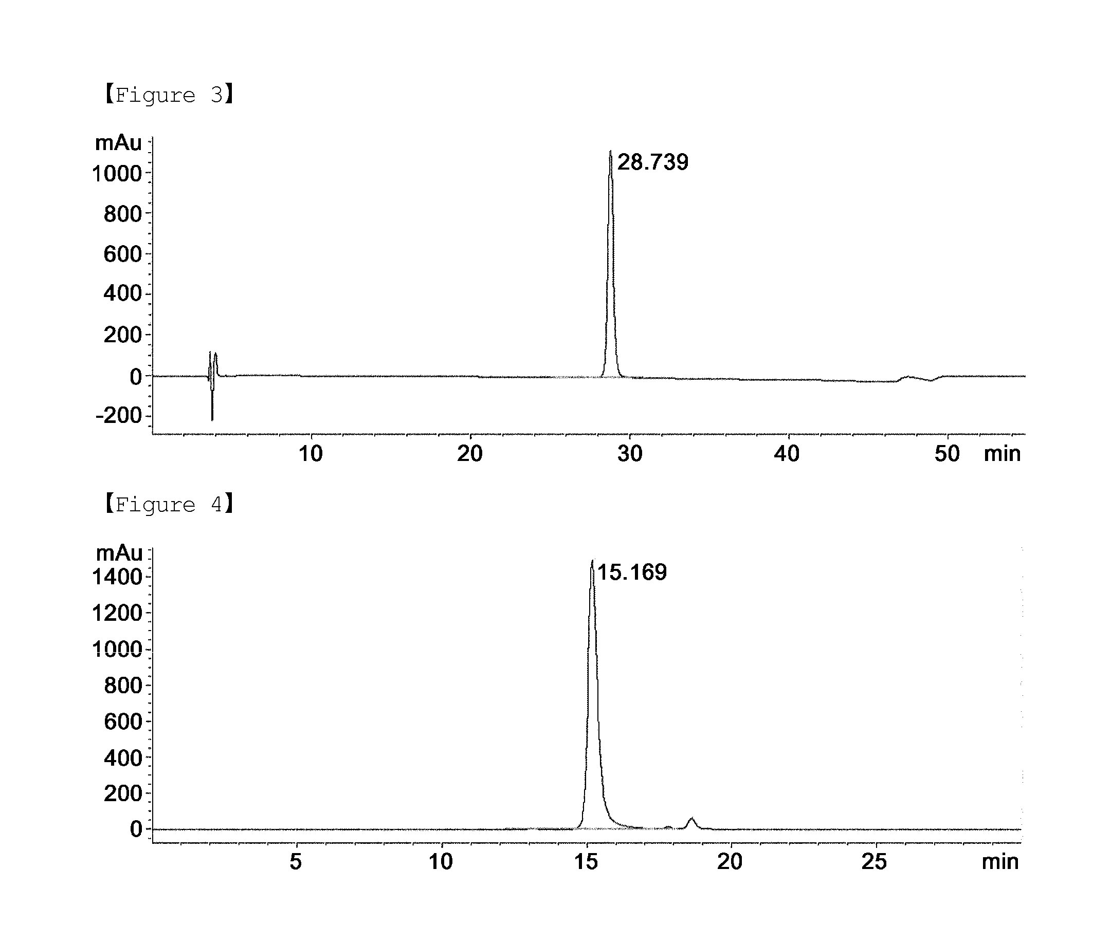 Method for purifying human granulocyte-colony stimulating factor from recombinant e. coli