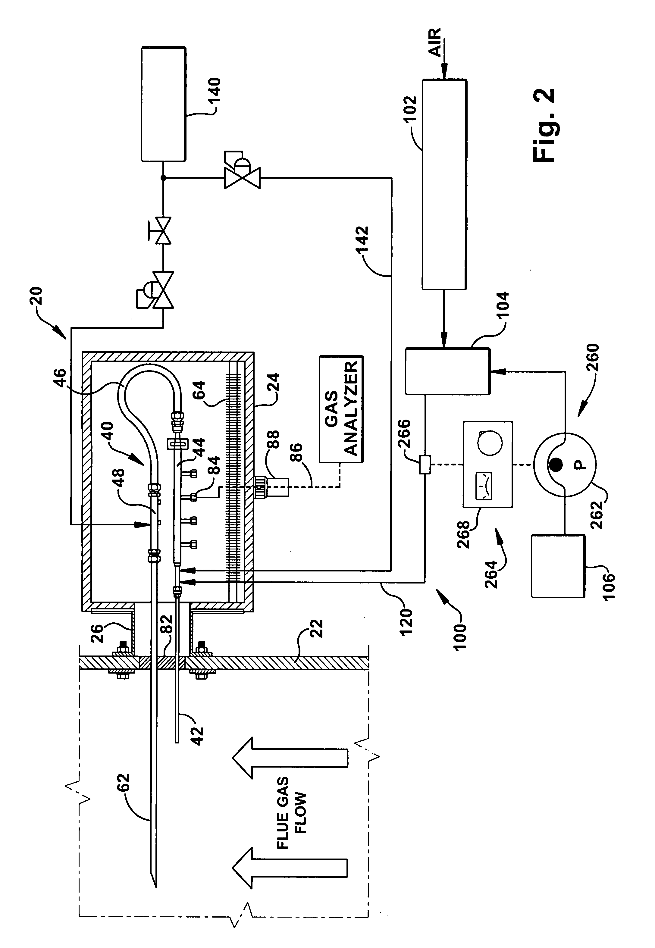 Controlled humidification calibration checking of continuous emissions monitoring system