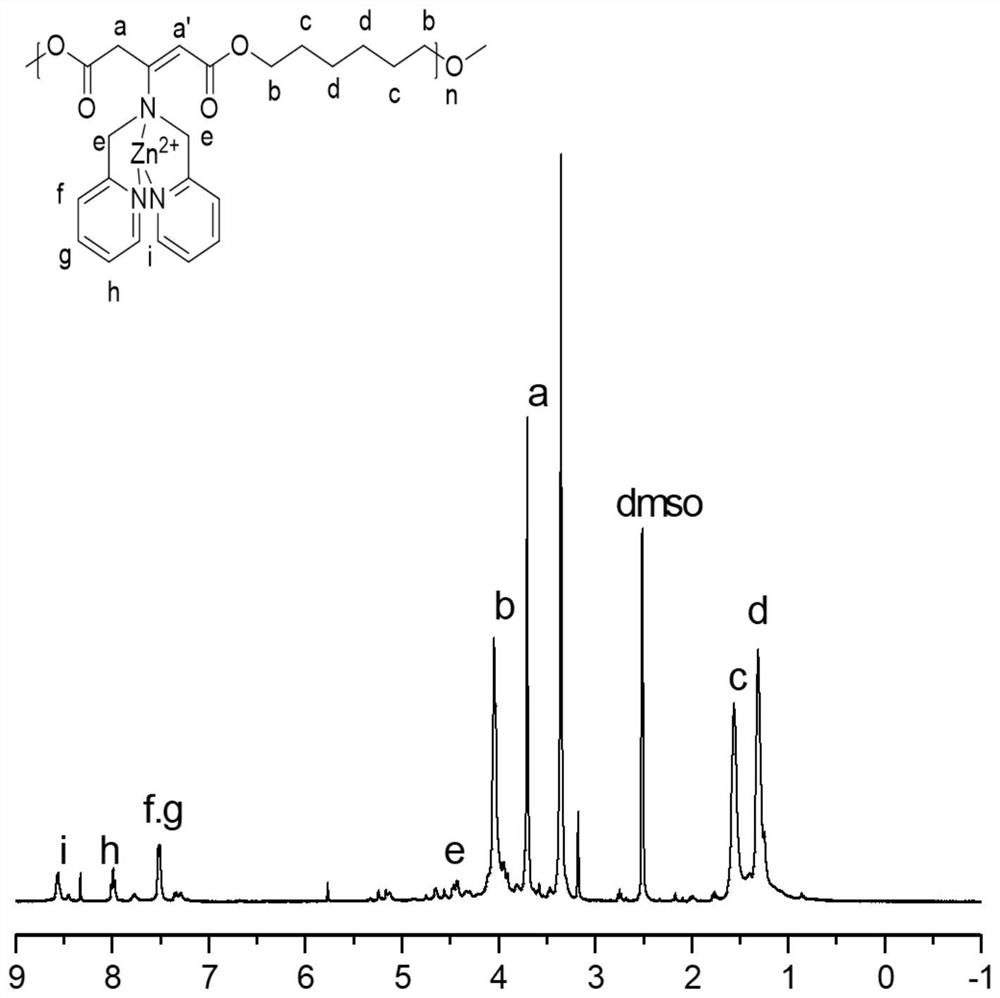 A kind of preparation method of side chain containing lutidine amine polyester