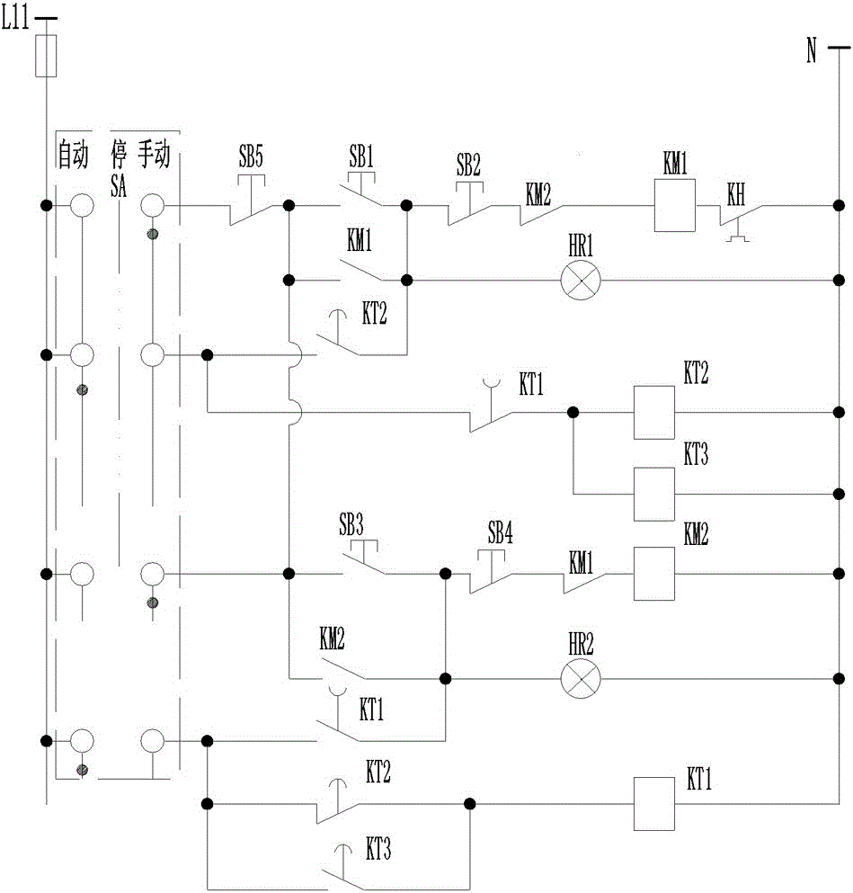 A rotary billboard controlling device