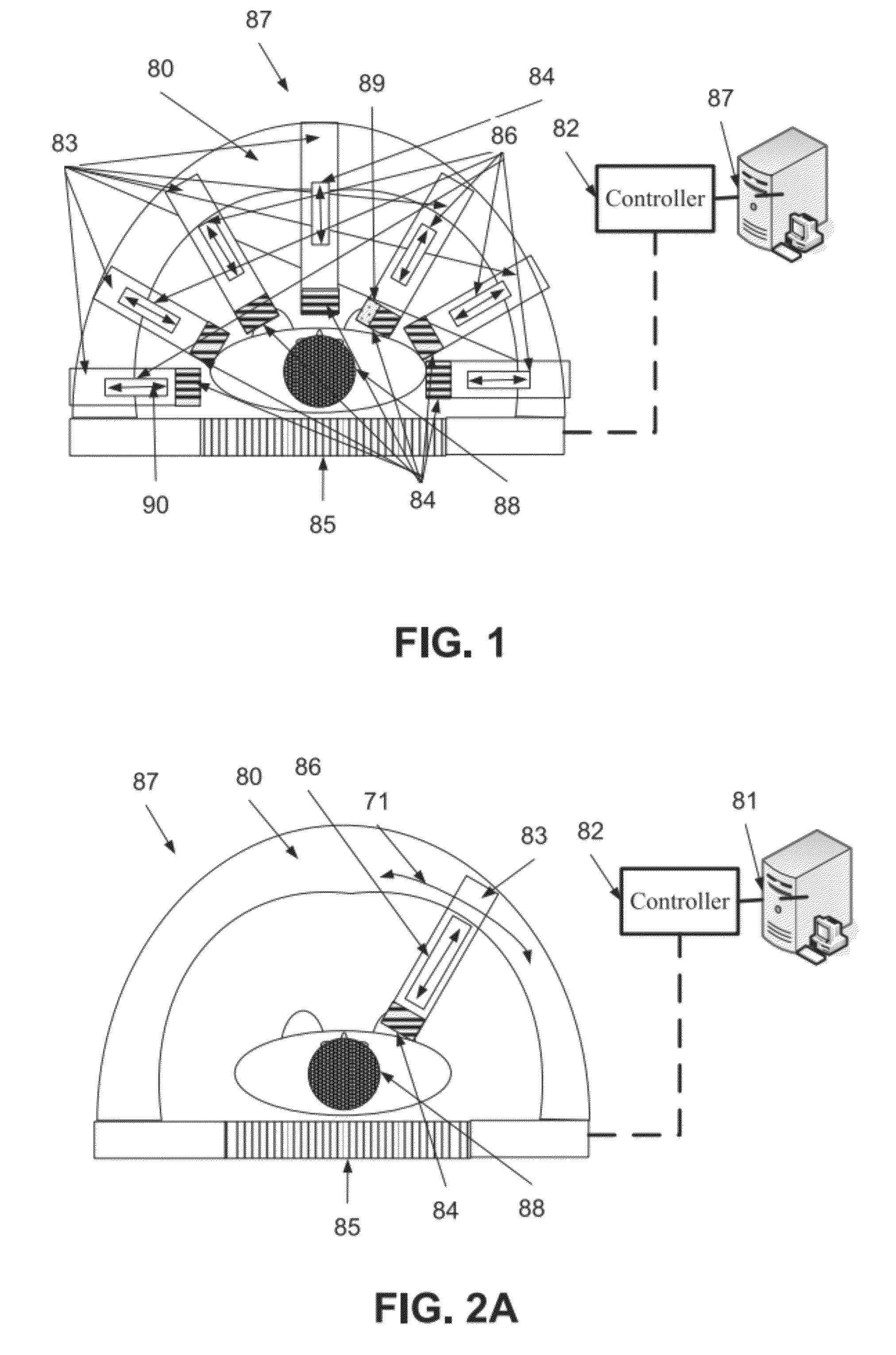 Method and system of optimized volumetric imaging