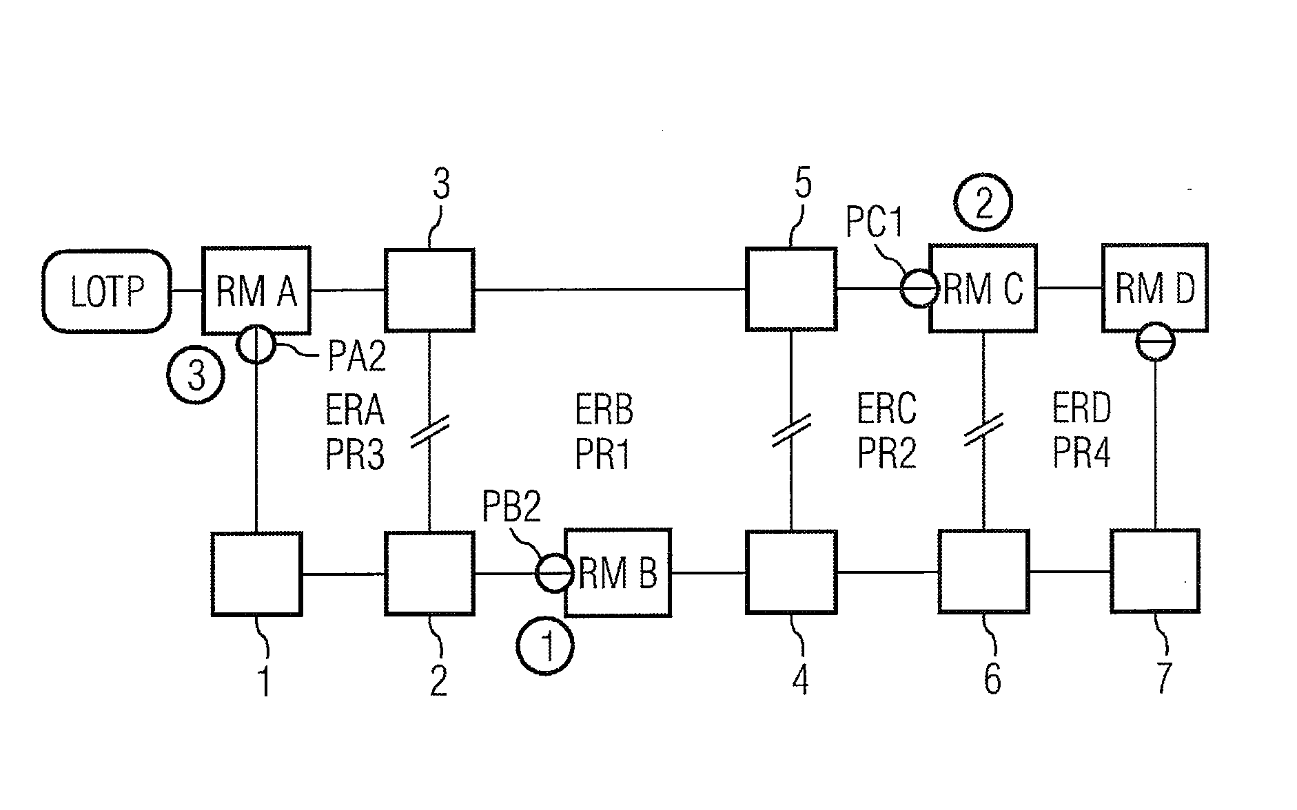 Method For Protecion Switching