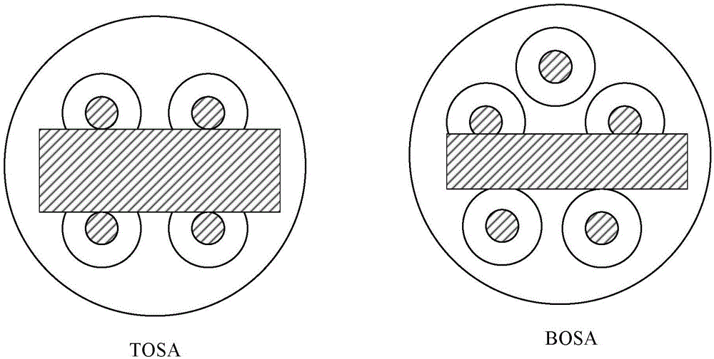 Optical module