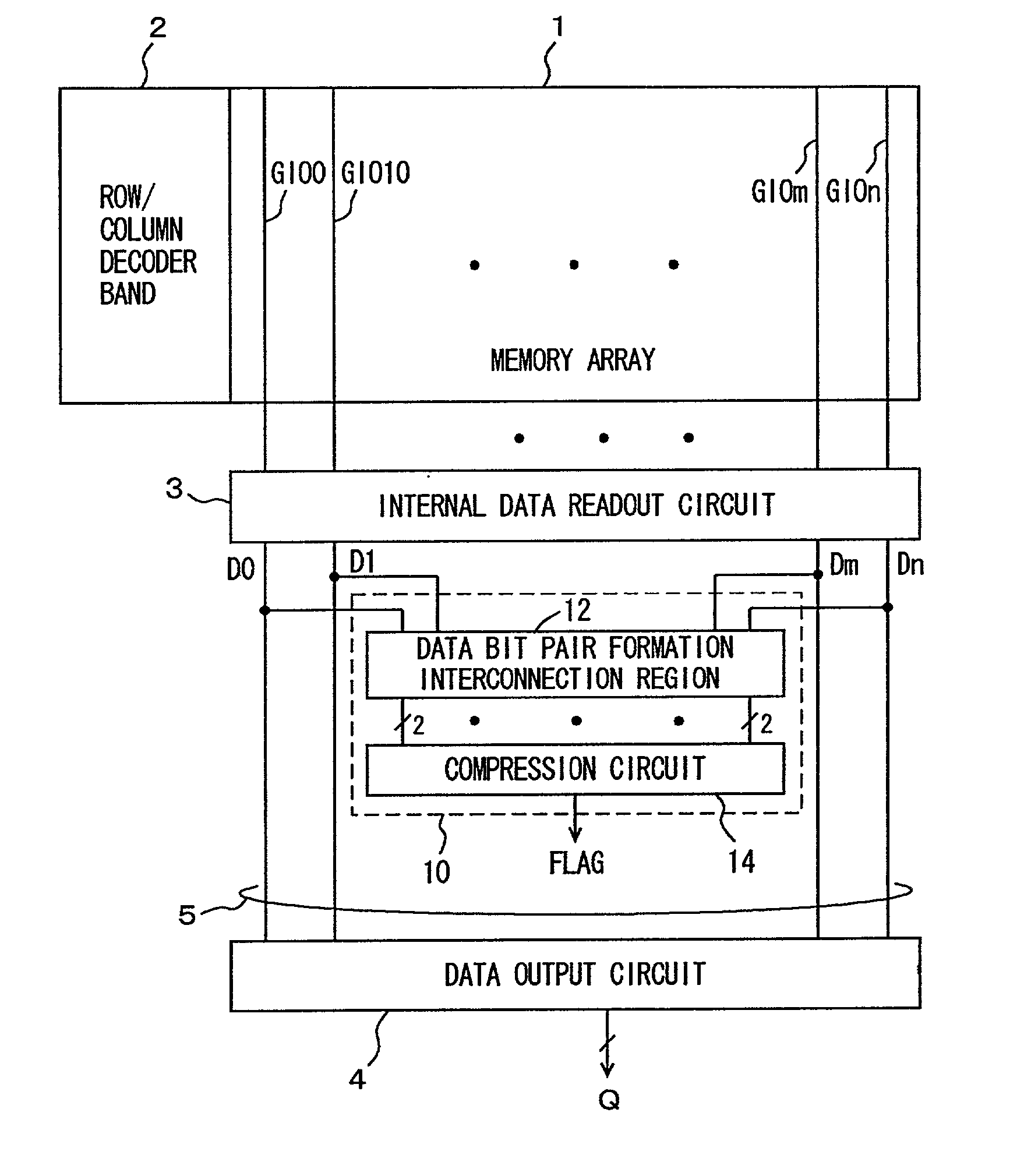 Multi-bit test circuit