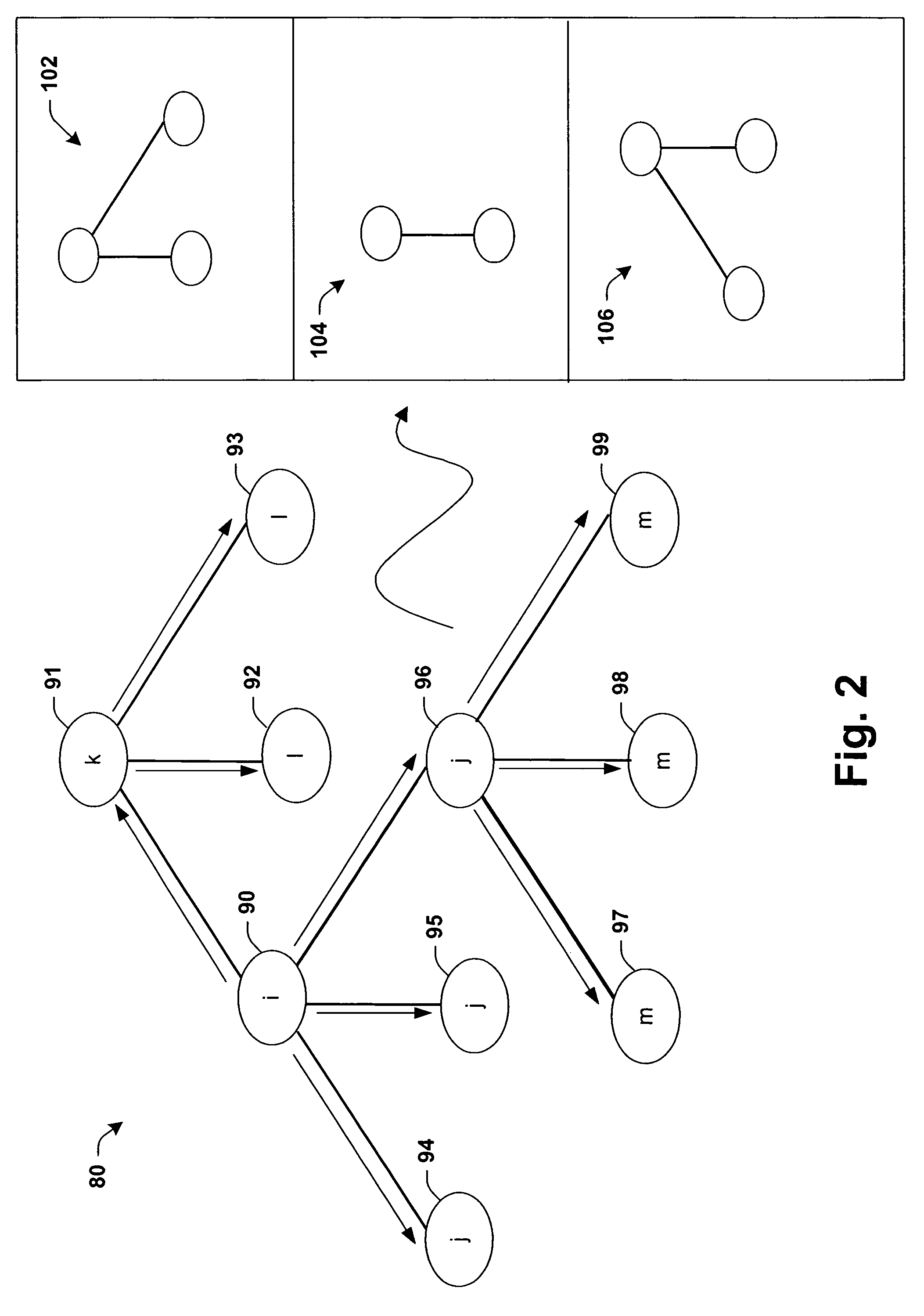 Decision-theoretic methods for identifying relevant substructures of a hierarchical file structure to enhance the efficiency of document access, browsing, and storage