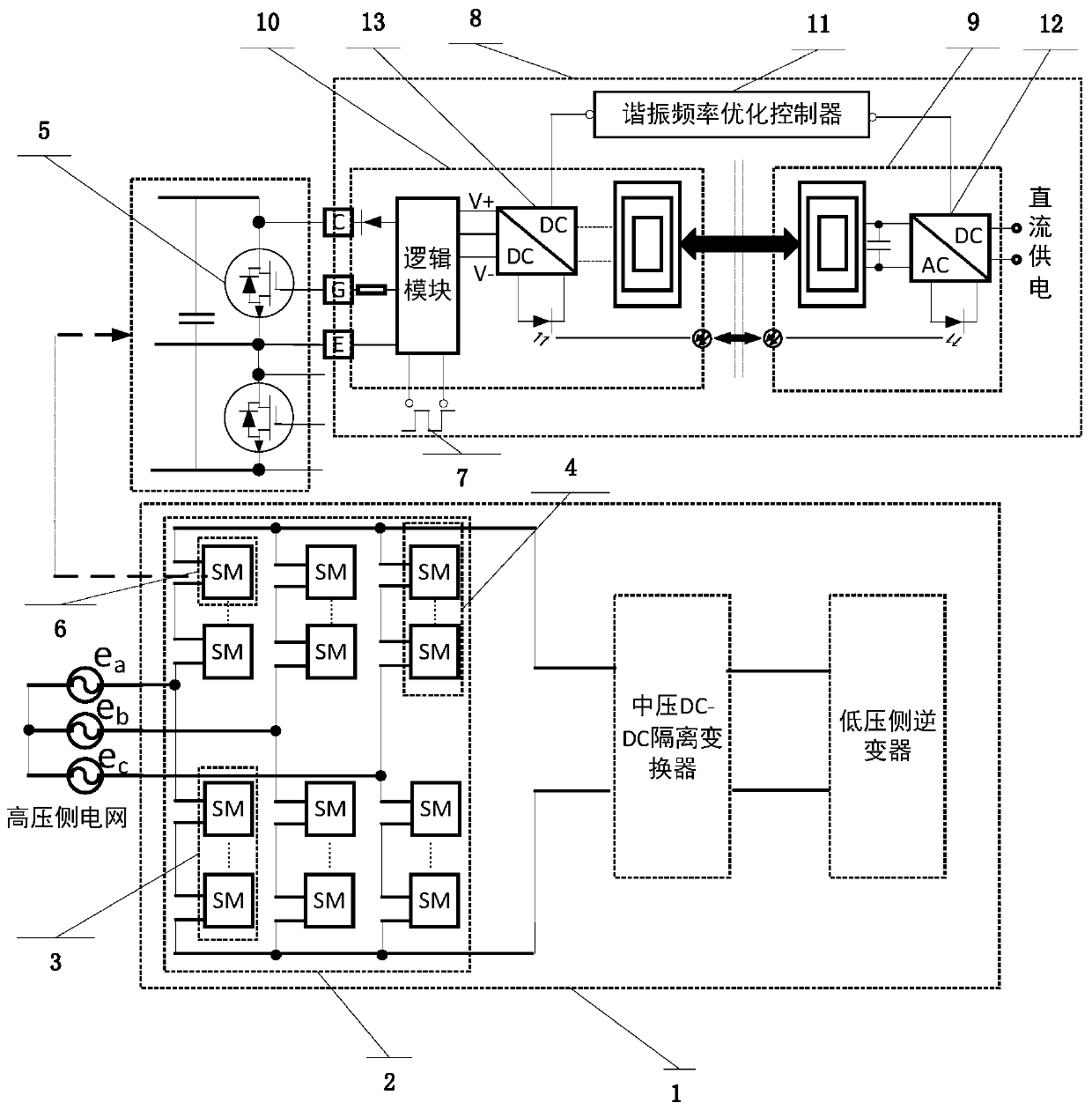 High-voltage power electronic transformer driving system and method based on wireless power transmission