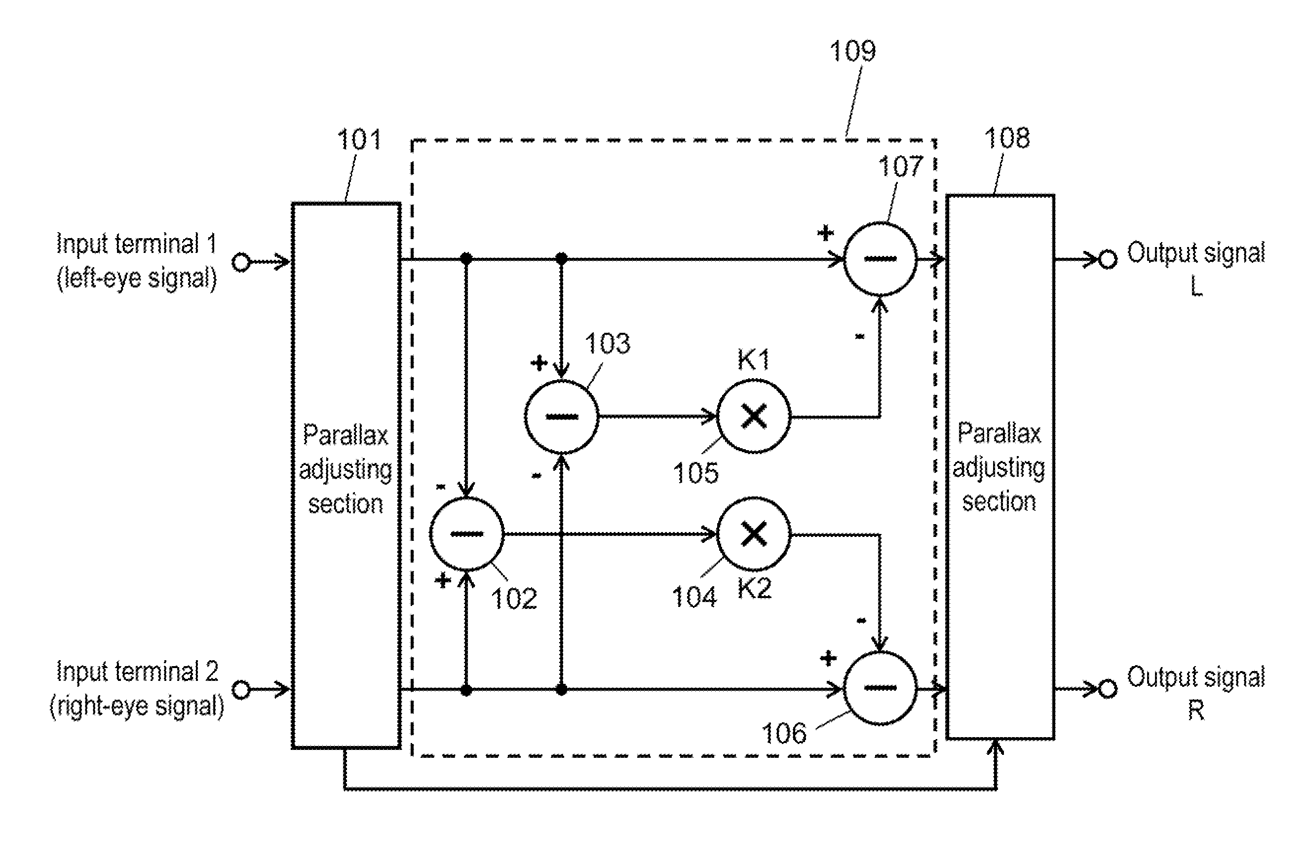 3D image processing device and method for reducing noise in 3D image processing device