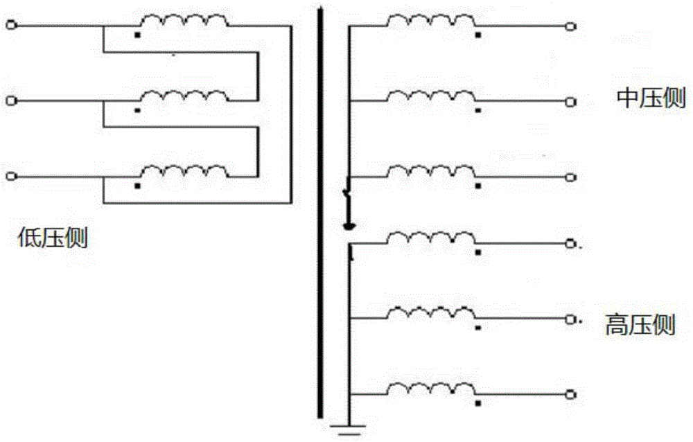 Fault relay protection method for three-phase three-winding transformer based on positive sequence current mutation