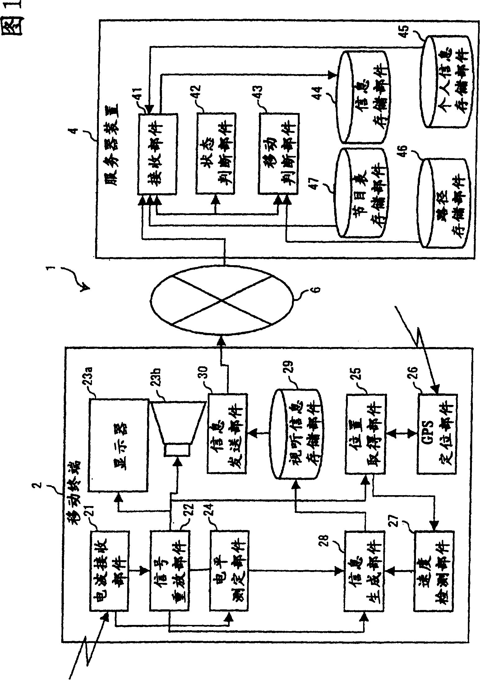 Mobile terminal, audience information collection system, and audience information collection method