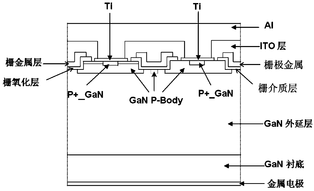 A vertical GaN-based semiconductor device and its manufacturing method