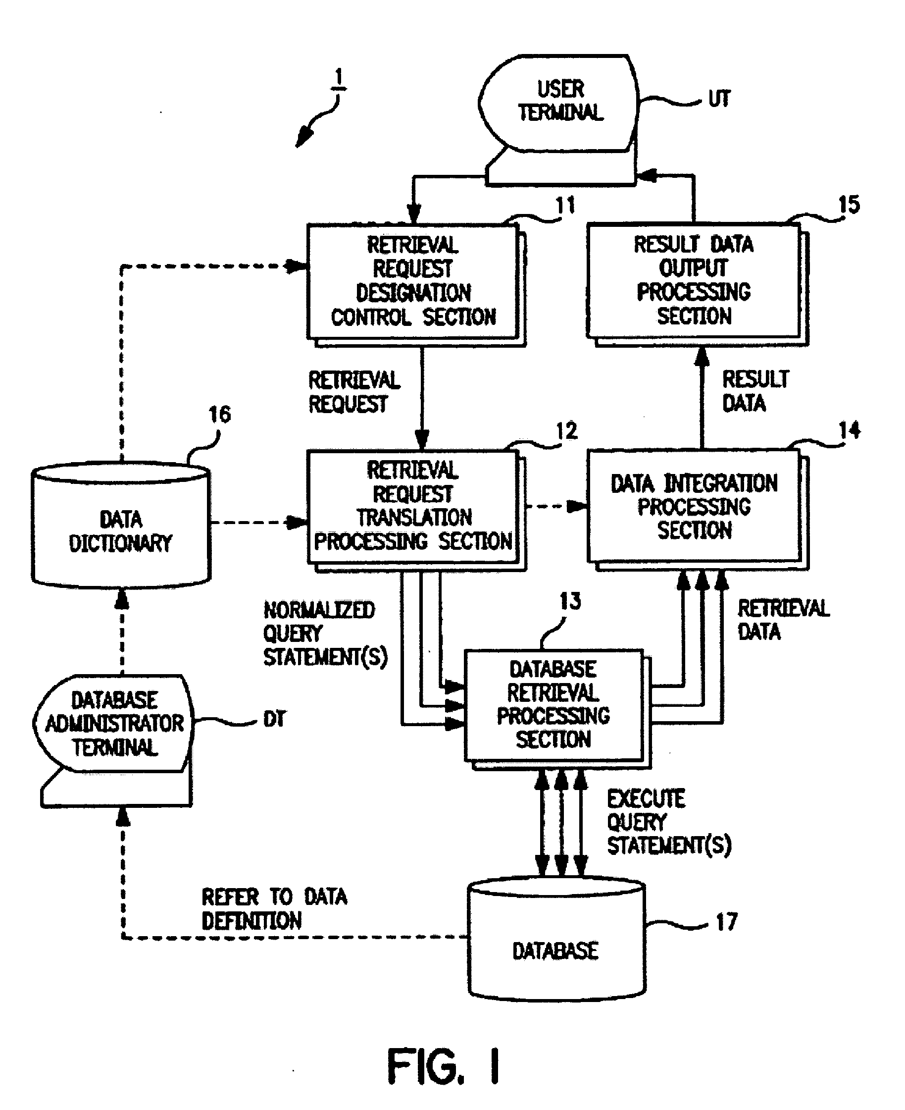 Systems and methods for retrieving data