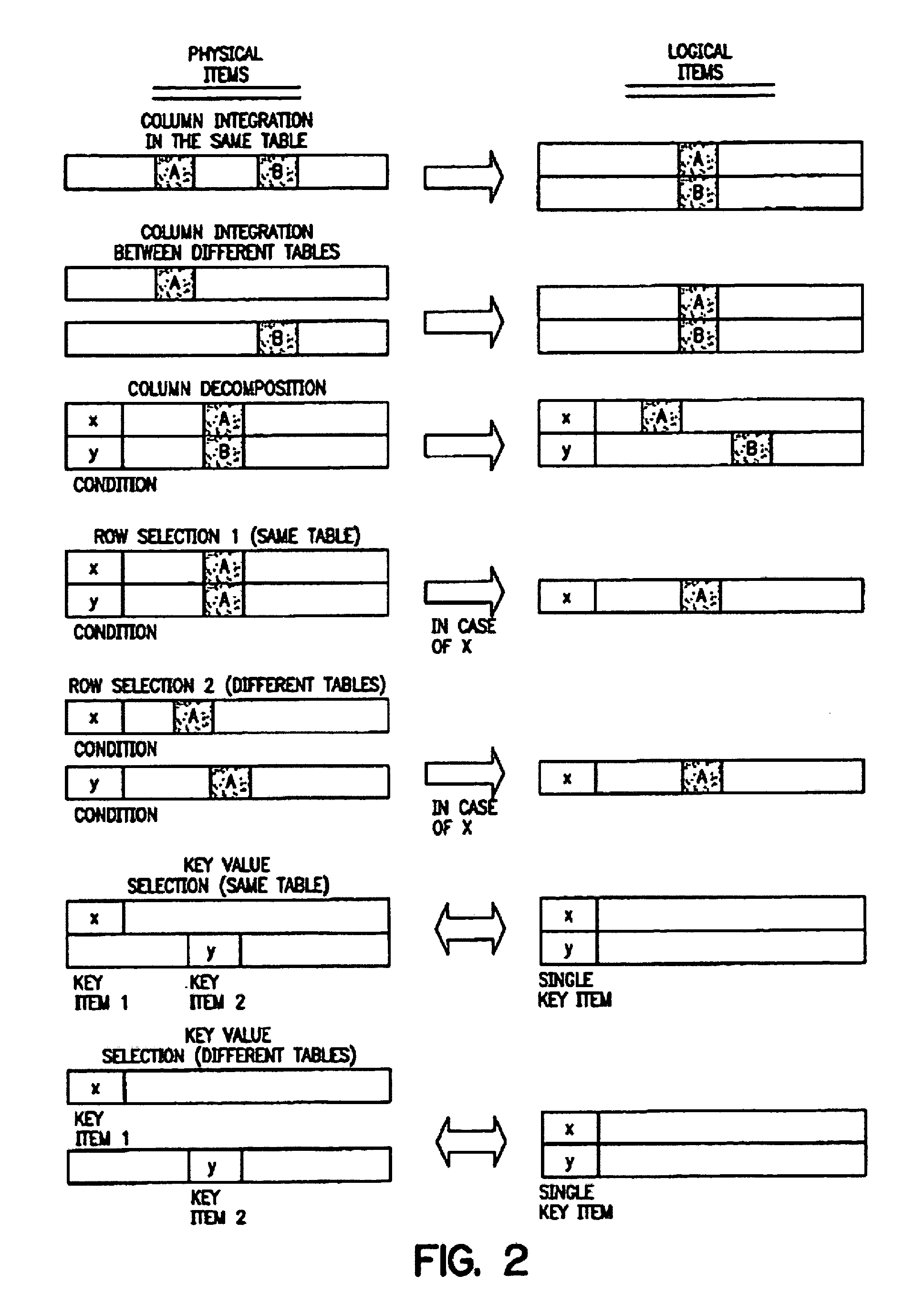 Systems and methods for retrieving data