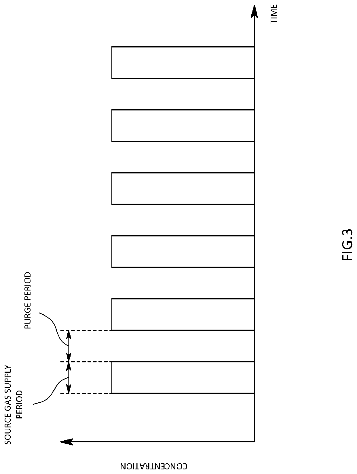 Concentration control apparatus, zero point adjustment method, and program recording medium recorded with concentration control apparatus program