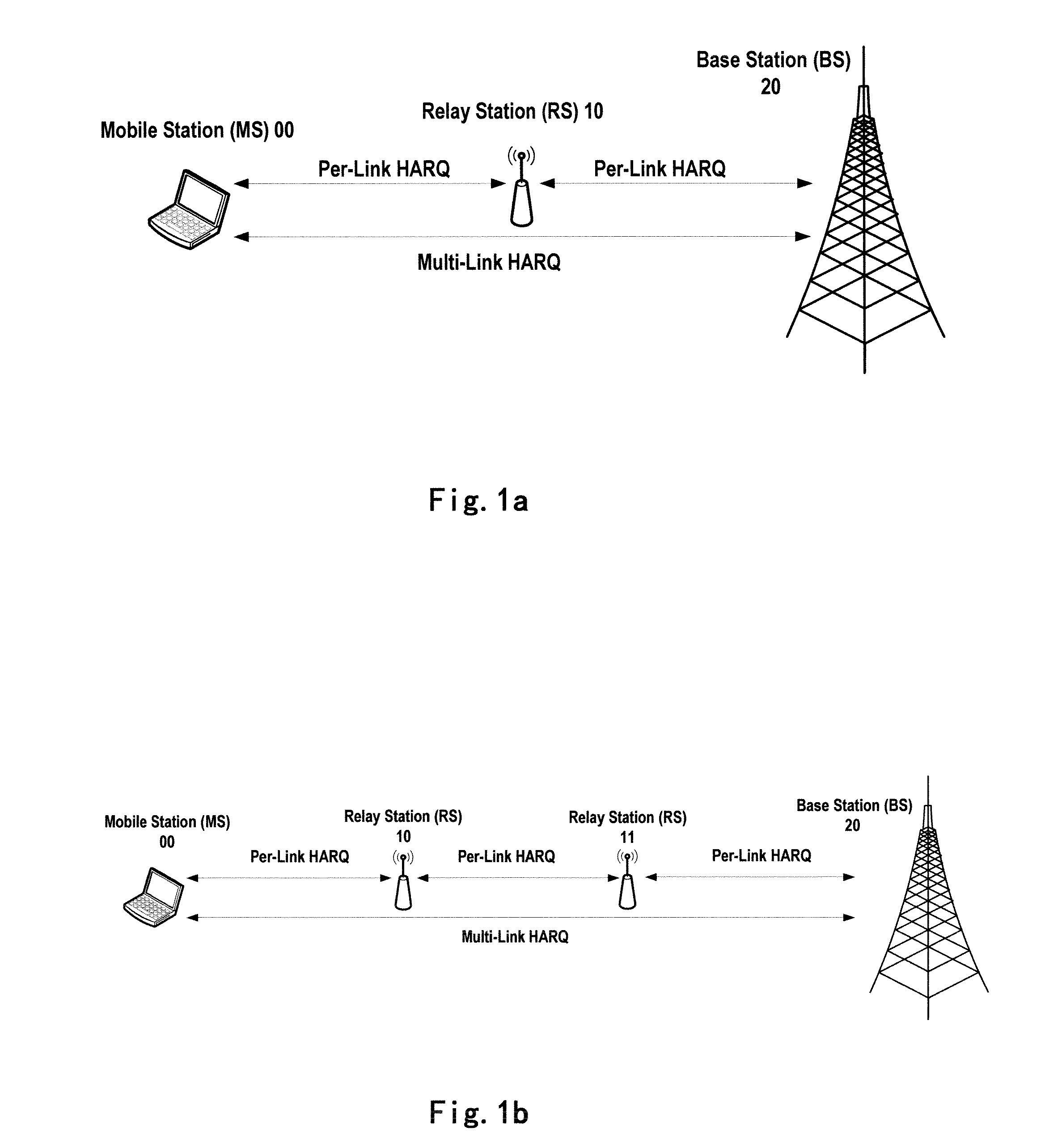 Method and apparatus for hybrid automatic repeat request